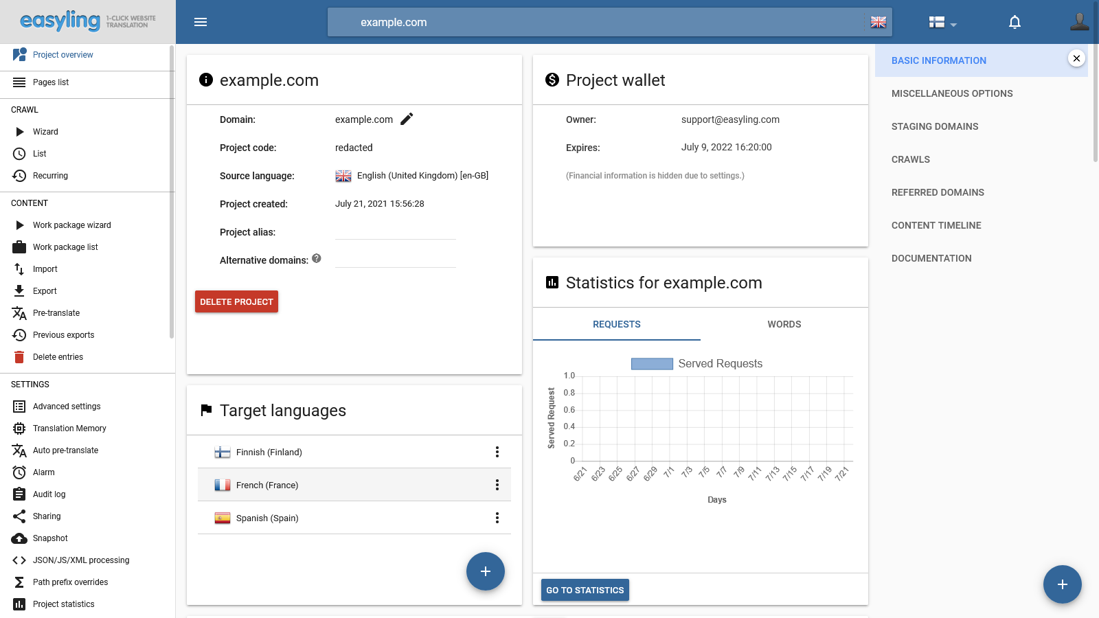 The Dashboard 2.0