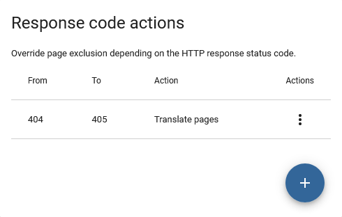 Response code actions