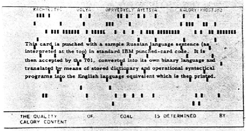 Image of a punch card